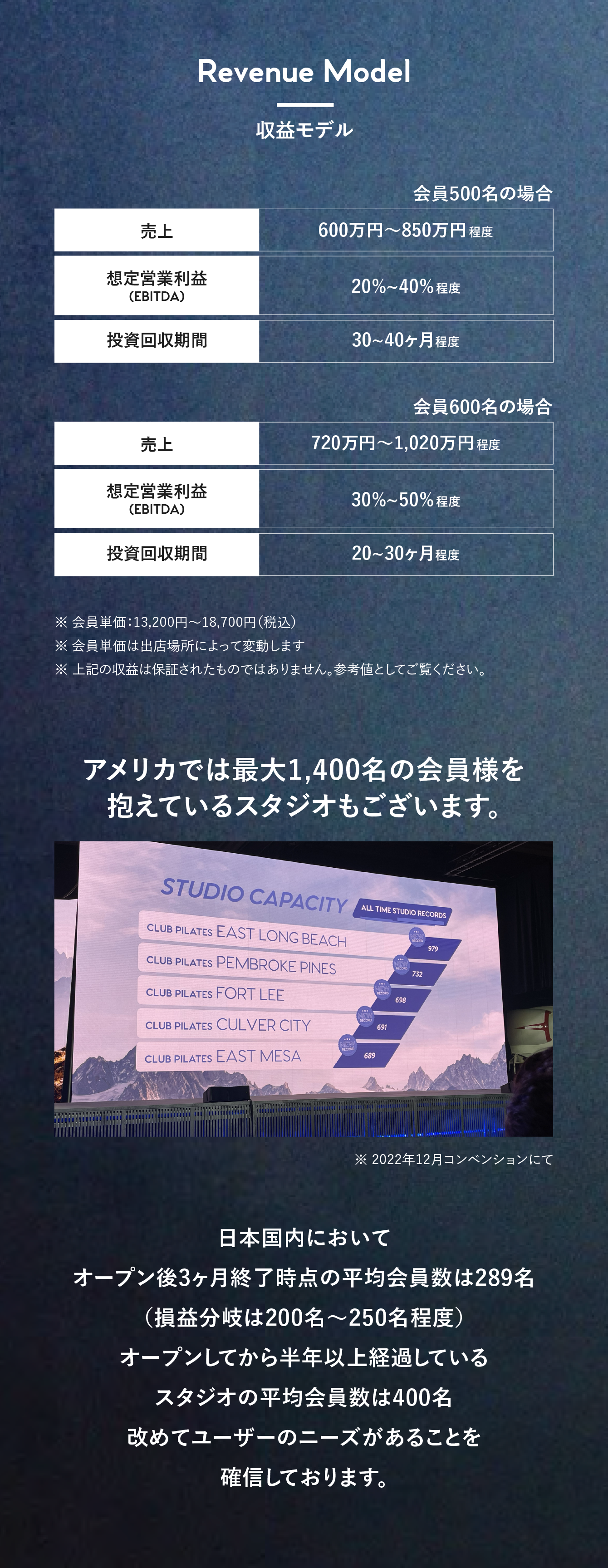 収益モデル